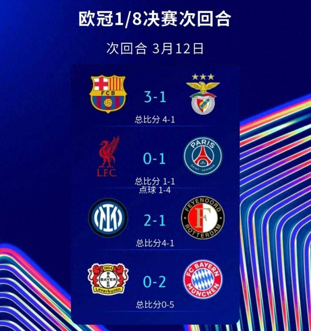 关于拜仁慕尼黑遭遇主场失利，欧冠前景堪忧的信息