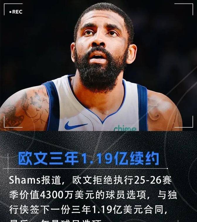 欧文陷入低谷，爆发新星连败，官方宣布新规球队命运悬念！的简单介绍