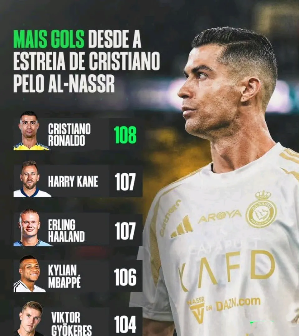 C罗新星刷新纪录表现突出，美国队前途光明！上演精彩一战的简单介绍