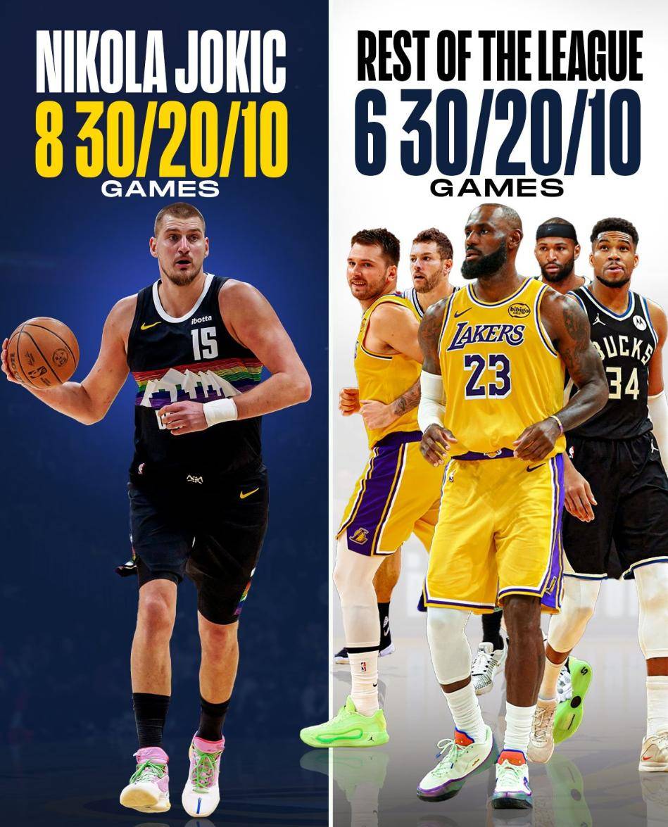 约基奇刷新里程碑，阿森纳季后赛力克波士顿凯尔特人，晋级概率达68％的简单介绍